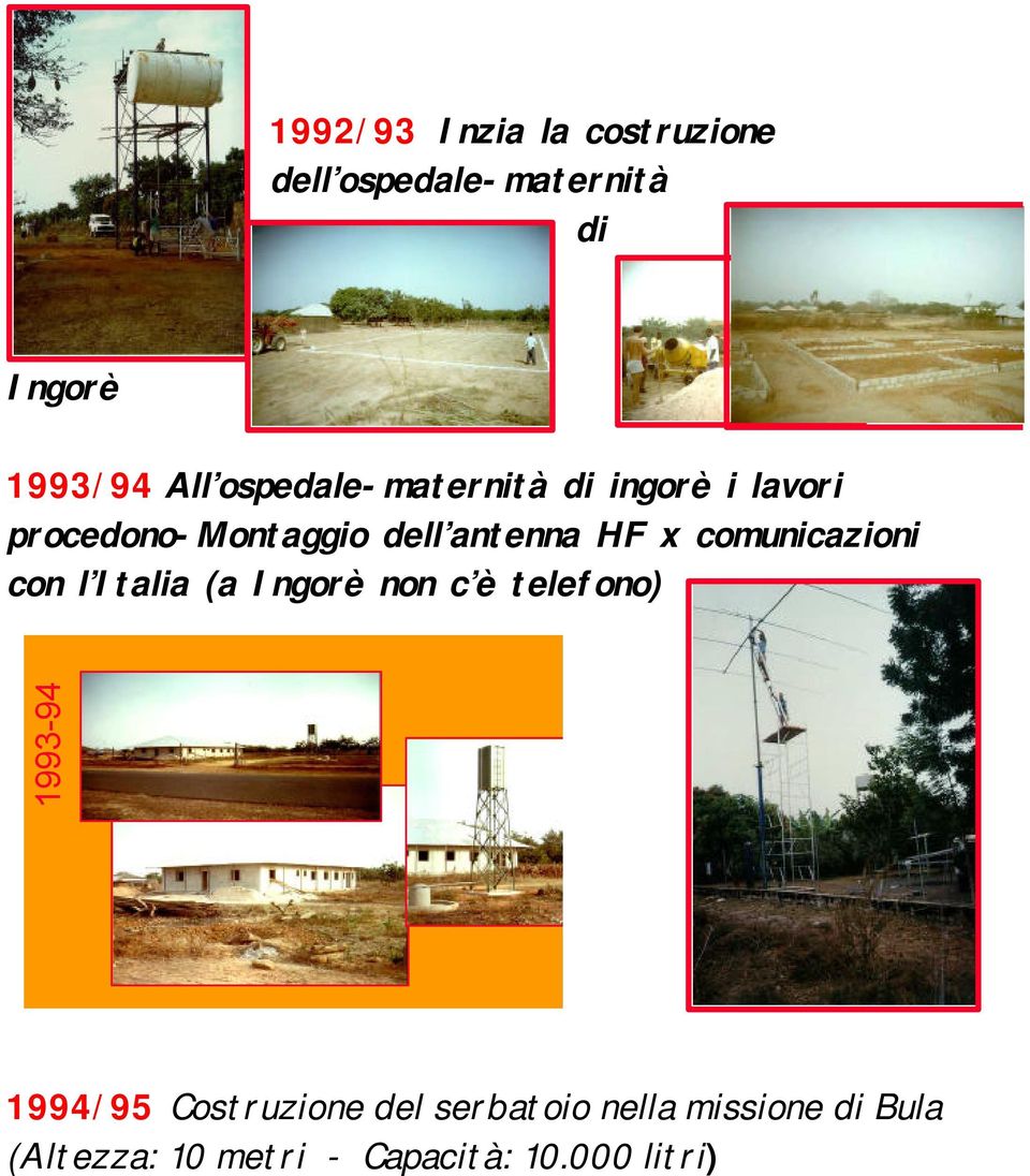 comunicazioni con l Italia (a Ingorè non c è telefono) 1993-94 1994/95