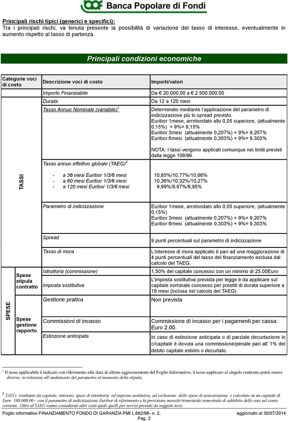 000,00 Durata Tasso Annuo Nominale (variabile) 1 Da 12 a 120 mesi Determinato mediante l applicazione del parametro di indicizzazione più lo spread previsto.