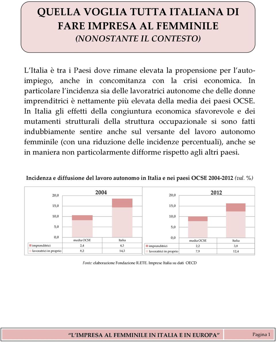 In Italia gli effetti della congiuntura economica sfavorevole e dei mutamenti strutturali della struttura occupazionale si sono fatti indubbiamente sentire anche sul versante del lavoro autonomo