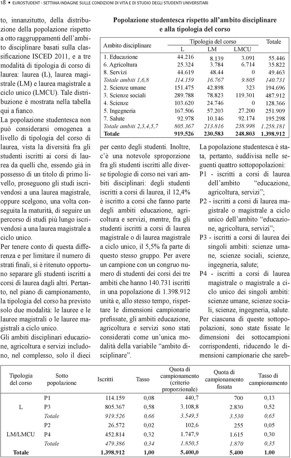 Tale distribuzione è mostrata nella tabella qui a fianco.