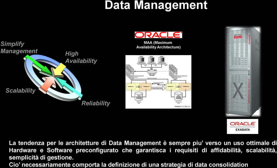 ottimale di Hardware e Software preconfigurato che garantisca i requisiti di affidabilità,