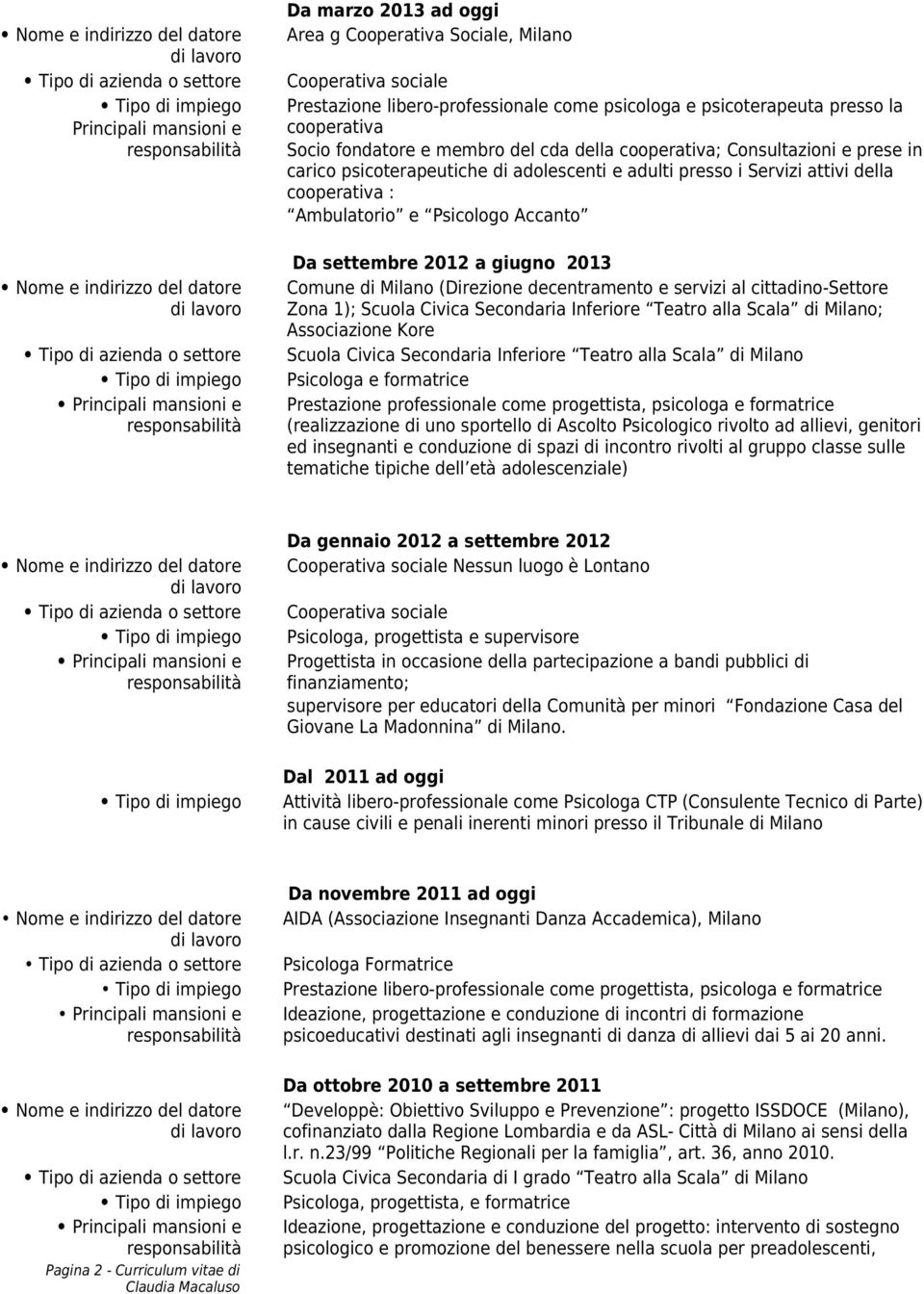 settembre 2012 a giugno 2013 Comune di Milano (Direzione decentramento e servizi al cittadino-settore Zona 1); Scuola Civica Secondaria Inferiore Teatro alla Scala di Milano; Associazione Kore Scuola