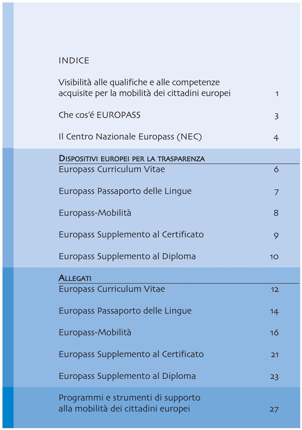 Supplemento al Certificato 9 Europass Supplemento al Diploma 10 ALLEGATI Europass Curriculum Vitae 12 Europass Passaporto delle Lingue 14