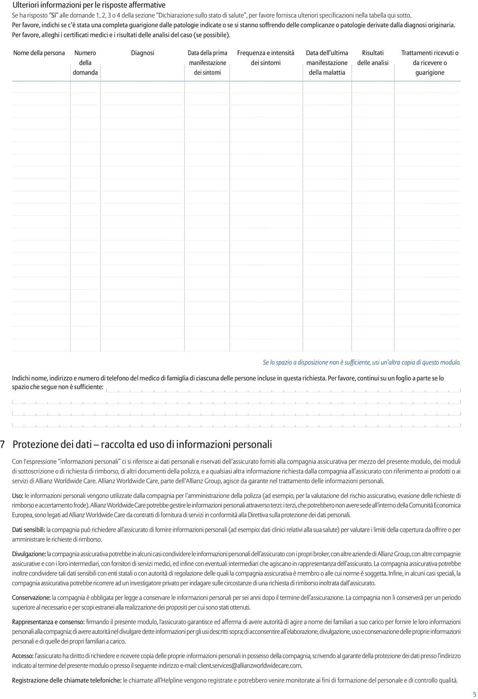 Per favore, alleghi i certificati medici e i risultati delle analisi del caso (se possibile).