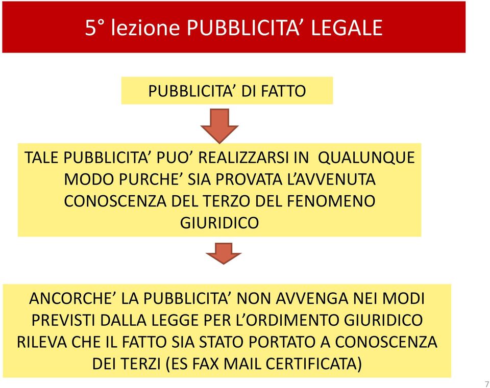 PUBBLICITA NON AVVENGA NEI MODI PREVISTI DALLA LEGGE PER L ORDIMENTO GIURIDICO