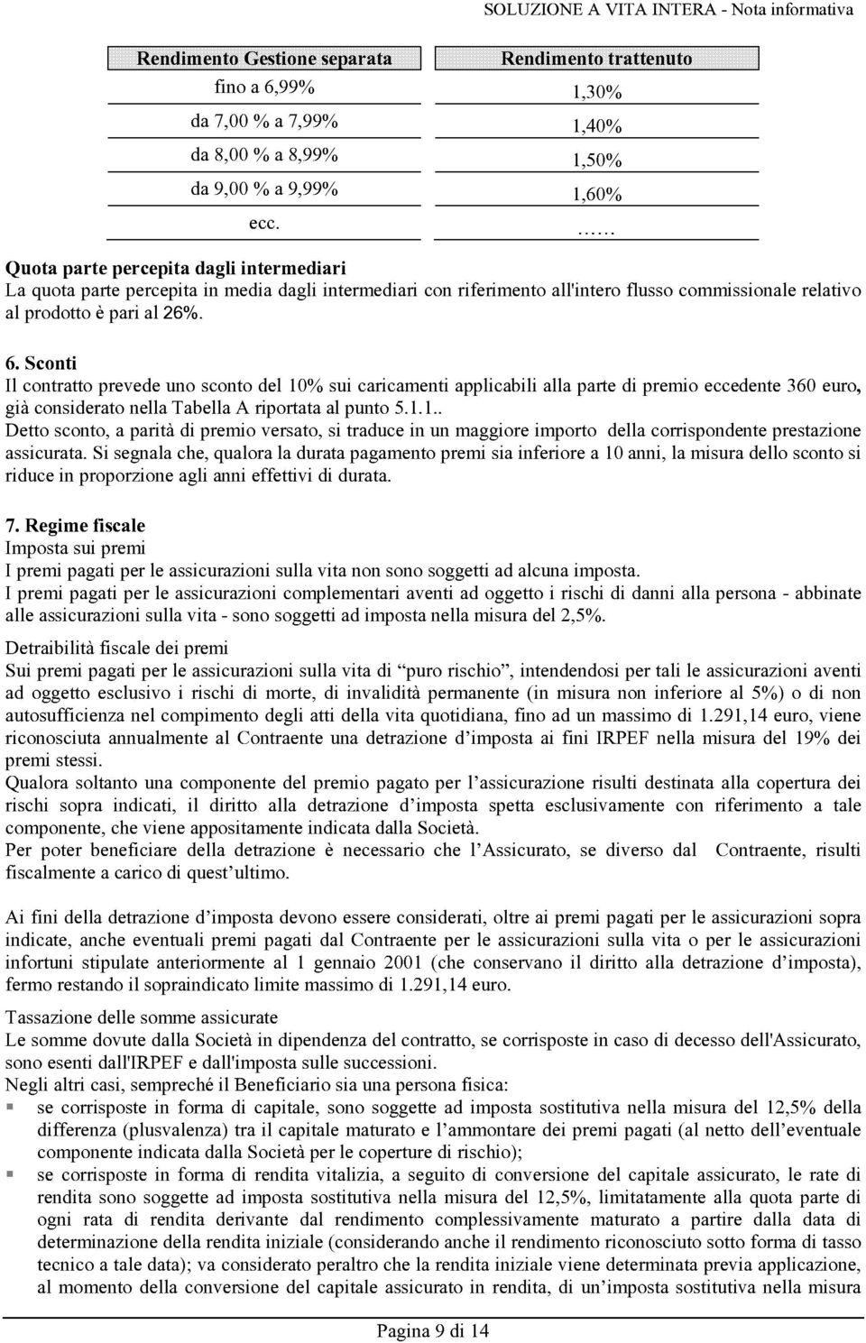 Sconti Il contratto prevede uno sconto del 10% sui caricamenti applicabili alla parte di premio eccedente 360 euro, già considerato nella Tabella A riportata al punto 5.1.1.. Detto sconto, a parità di premio versato, si traduce in un maggiore importo della corrispondente prestazione assicurata.