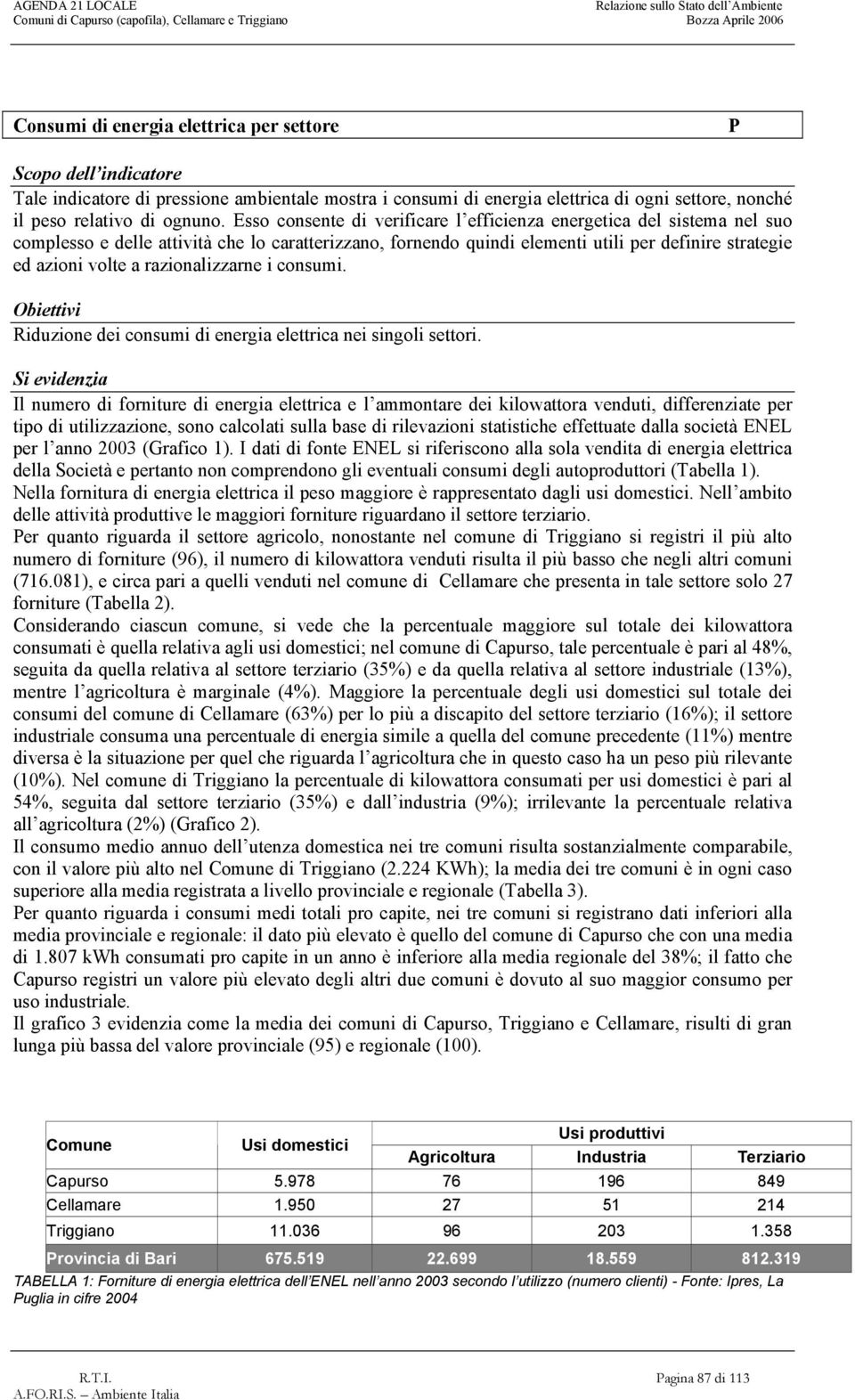 razionalizzarne i consumi. Obiettivi Riduzione dei consumi di energia elettrica nei singoli settori.