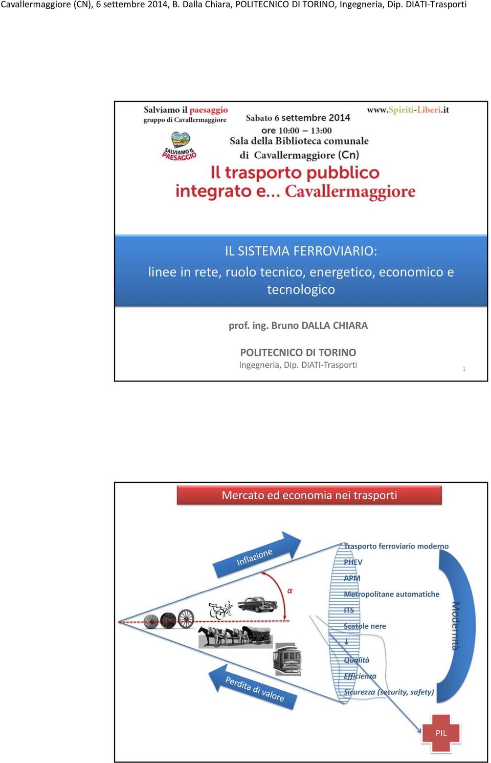 DIATI Trasporti 1 Mercato ed economia nei trasporti Trasporto ferroviario moderno PHEV α