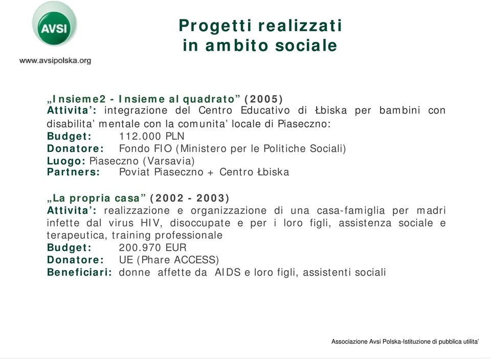 000 PLN Donatore: Fondo FIO (Ministero per le Politiche Sociali) Luogo: Piaseczno (Varsavia) Partners: Poviat Piaseczno + Centro Łbiska La propria casa (2002-2003)