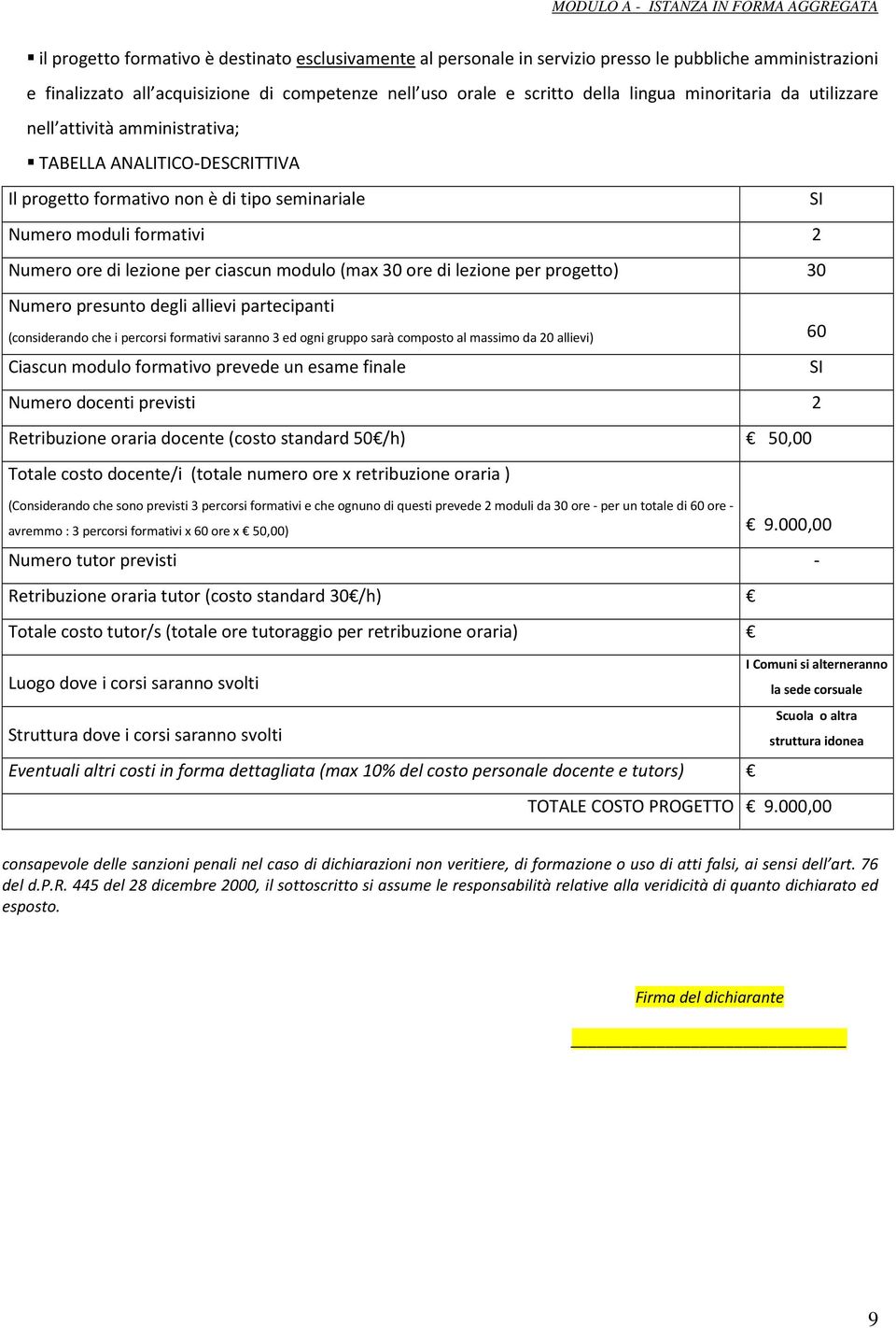 ore di lezione per ciascun modulo (max 30 ore di lezione per progetto) 30 Numero presunto degli allievi partecipanti (considerando che i percorsi formativi saranno 3 ed ogni gruppo sarà composto al