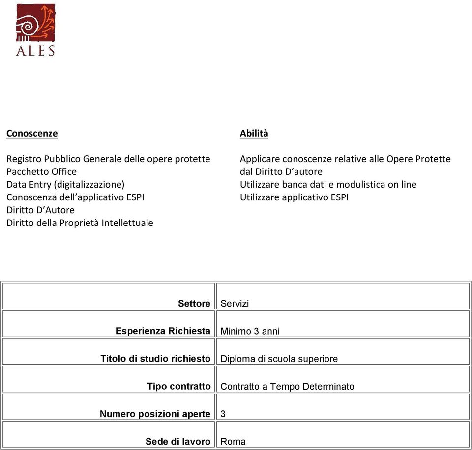 Utilizzare banca dati e modulistica on line Utilizzare applicativo ESPI Settore Esperienza Richiesta Titolo di studio richiesto Tipo