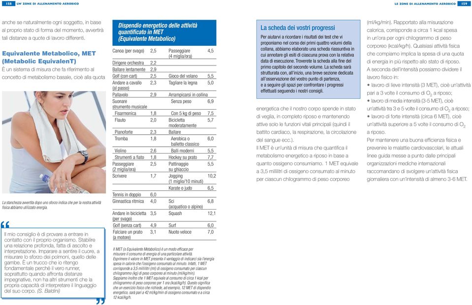 Equivalente Metabolico, MET (Metabolic EquivalenT) È un sistema di misura che fa riferimento al concetto di metabolismo basale, cioè alla quota La stanchezza avvertita dopo uno sforzo indica che per