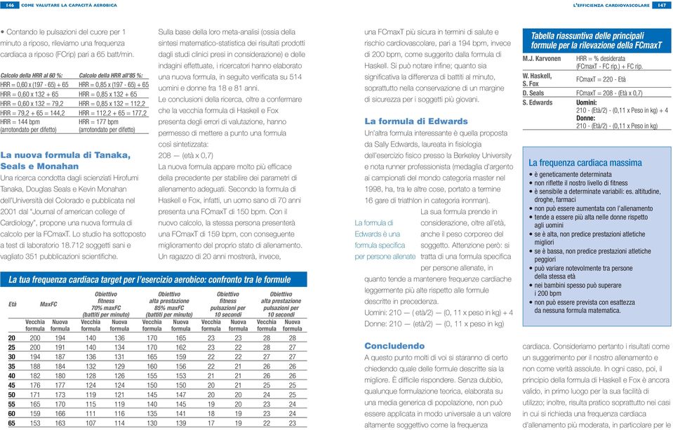 112,2 HRR = 79,2 + 65 = 144,2 HRR = 112,2 + 65 = 177,2 HRR = 144 bpm HRR = 177 bpm (arrotondato per difetto) (arrotondato per difetto) La nuova formula di Tanaka, Seals e Monahan Una ricerca condotta