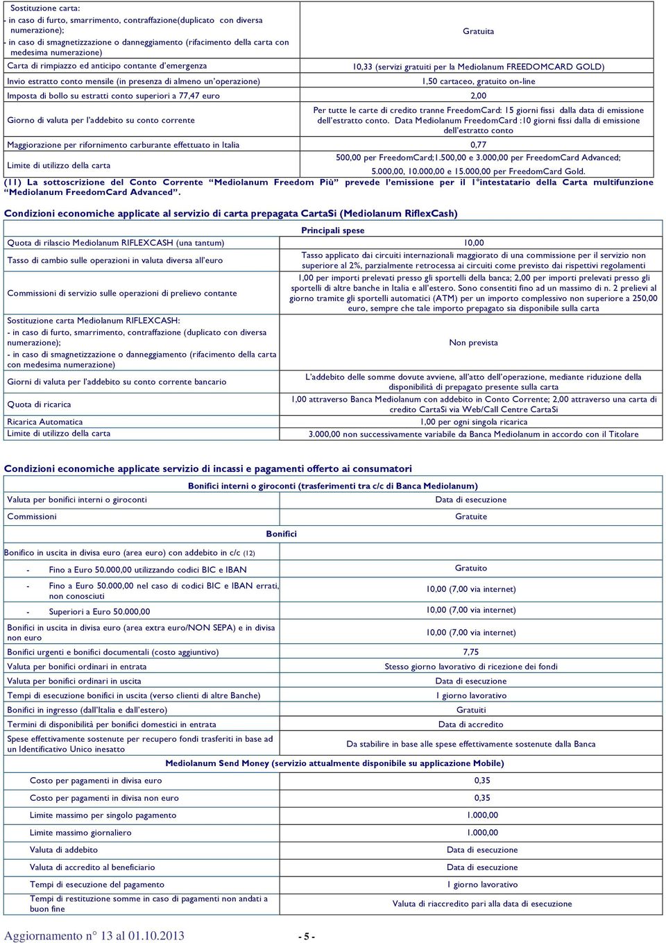 cartaceo, gratuito on-line Imposta di bollo su estratti conto superiori a 77,47 euro 2,00 Giorno di valuta per l addebito su conto corrente Per tutte le carte di credito tranne FreedomCard: 15 giorni
