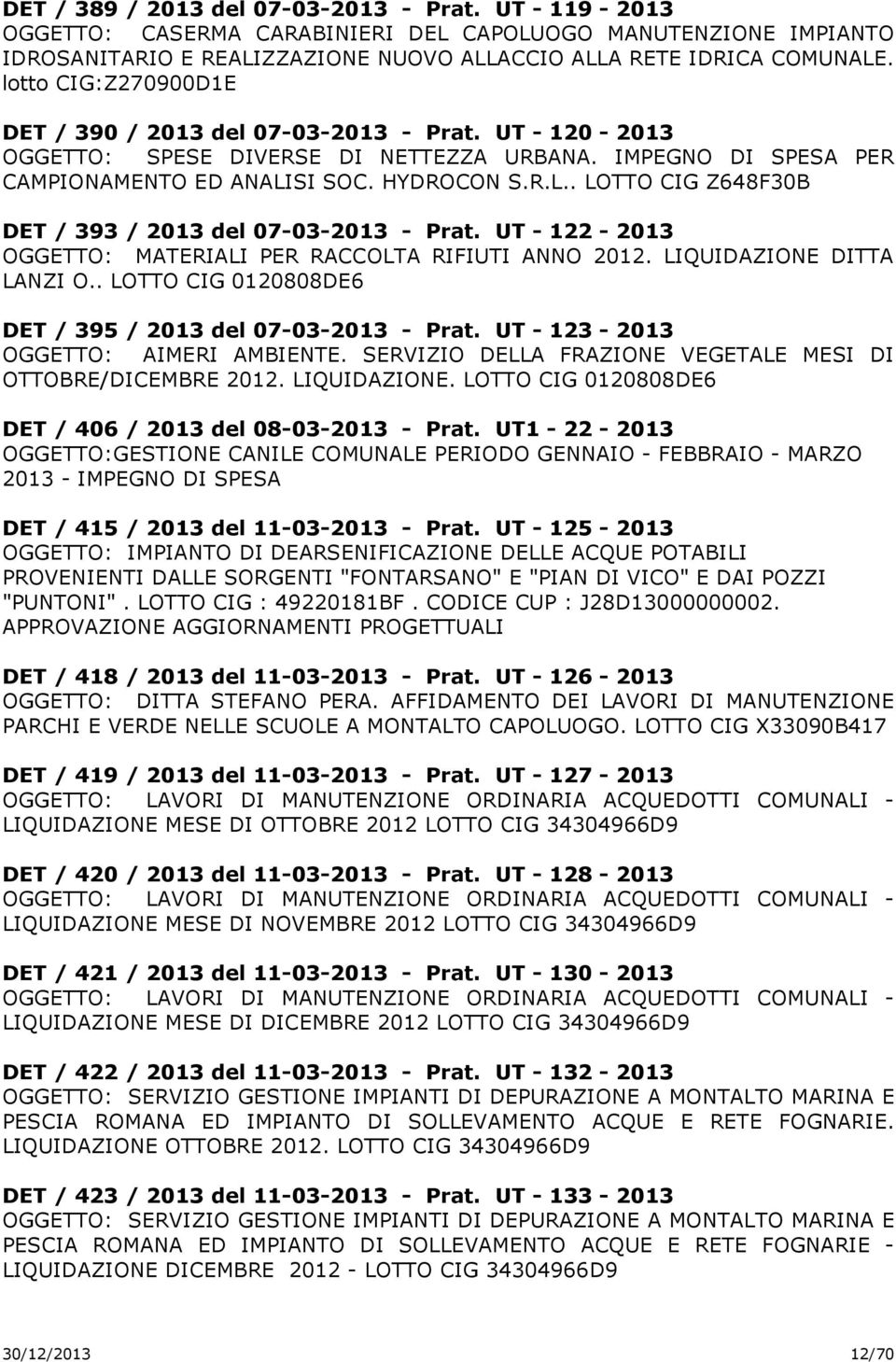 SI SOC. HYDROCON S.R.L.. LOTTO CIG Z648F30B DET / 393 / 2013 del 07-03-2013 - Prat. UT - 122-2013 OGGETTO: MATERIALI PER RACCOLTA RIFIUTI ANNO 2012. LIQUIDAZIONE DITTA LANZI O.