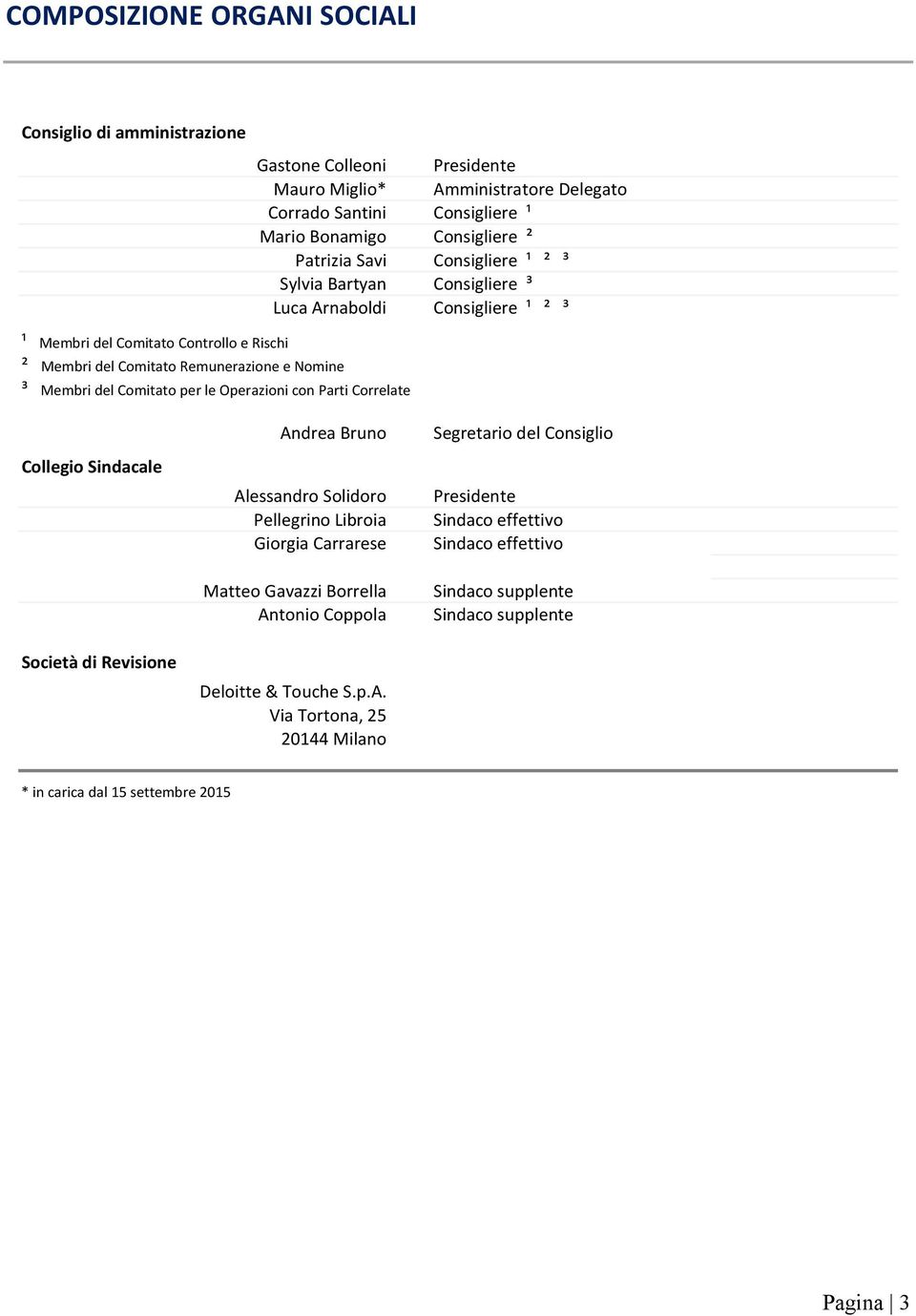 per le Operazioni con Parti Correlate Collegio Sindacale Società di Revisione Andrea Bruno Alessandro Solidoro Pellegrino Libroia Giorgia Carrarese Matteo Gavazzi Borrella Antonio Coppola