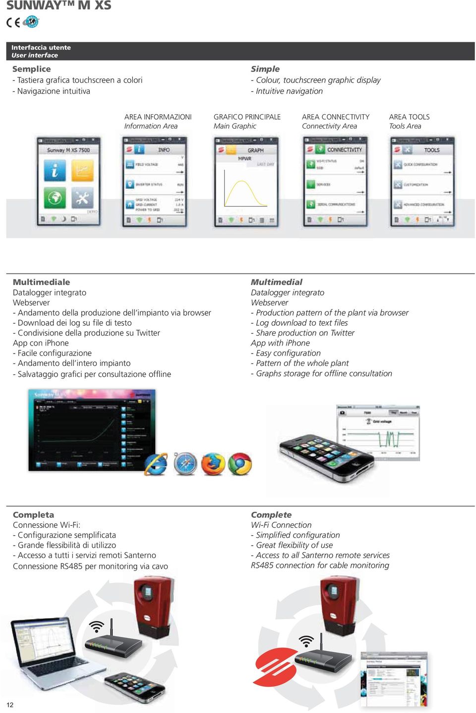 browser - Download dei log su file di testo - Condivisione della produzione su Twitter App con iphone - Facile configurazione - Andamento dell intero impianto - Salvataggio grafici per consultazione