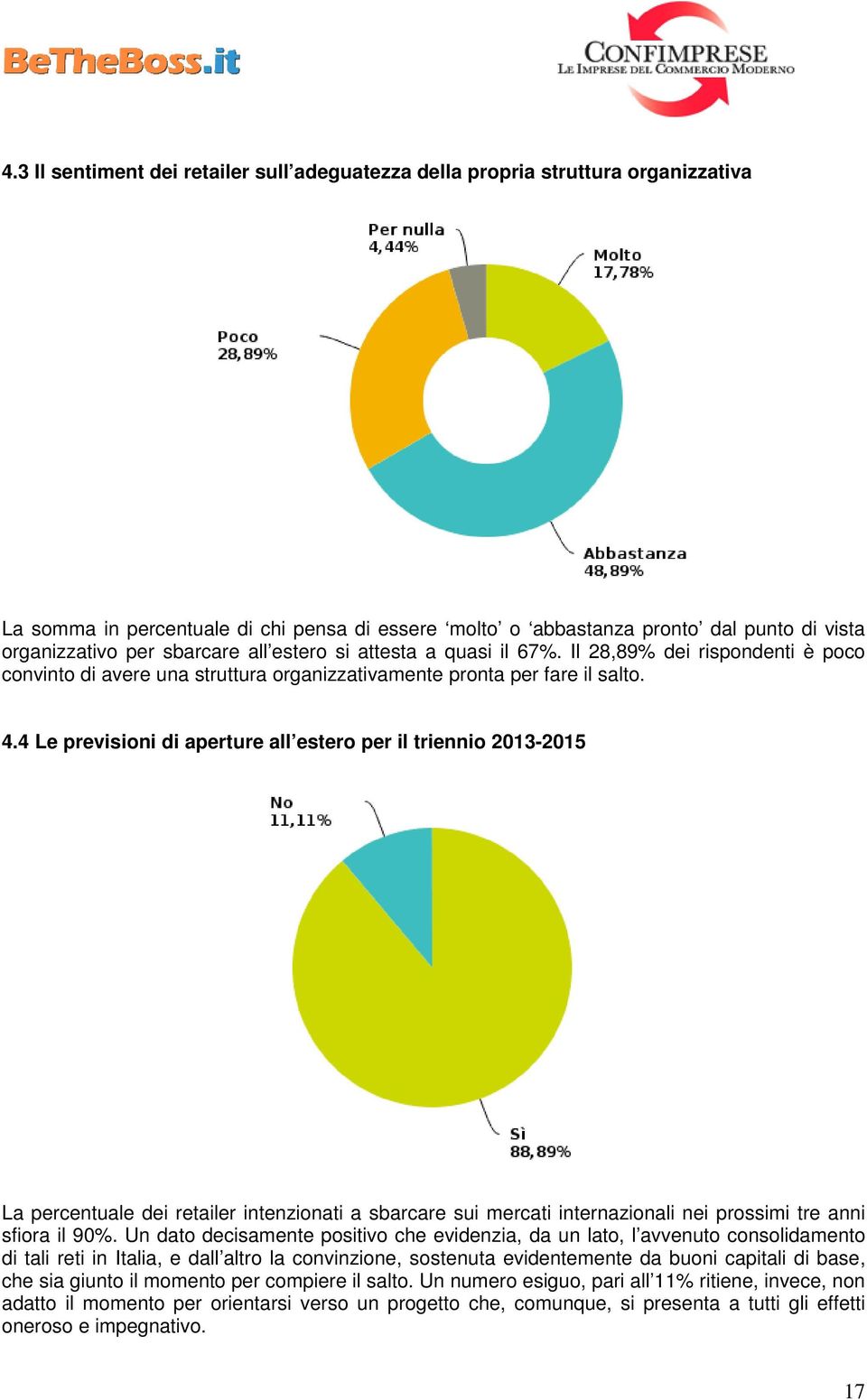 4 Le previsioni di aperture all estero per il triennio 2013-2015 La percentuale dei retailer intenzionati a sbarcare sui mercati internazionali nei prossimi tre anni sfiora il 90%.