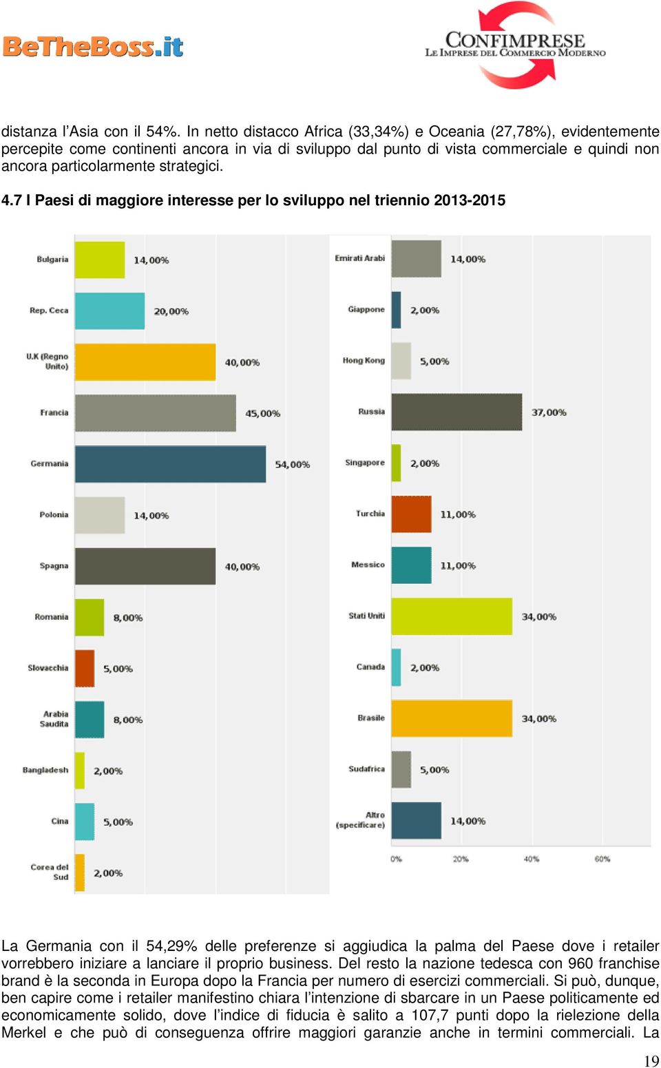 4.7 I Paesi di maggiore interesse per lo sviluppo nel triennio 2013-2015 La Germania con il 54,29% delle preferenze si aggiudica la palma del Paese dove i retailer vorrebbero iniziare a lanciare il