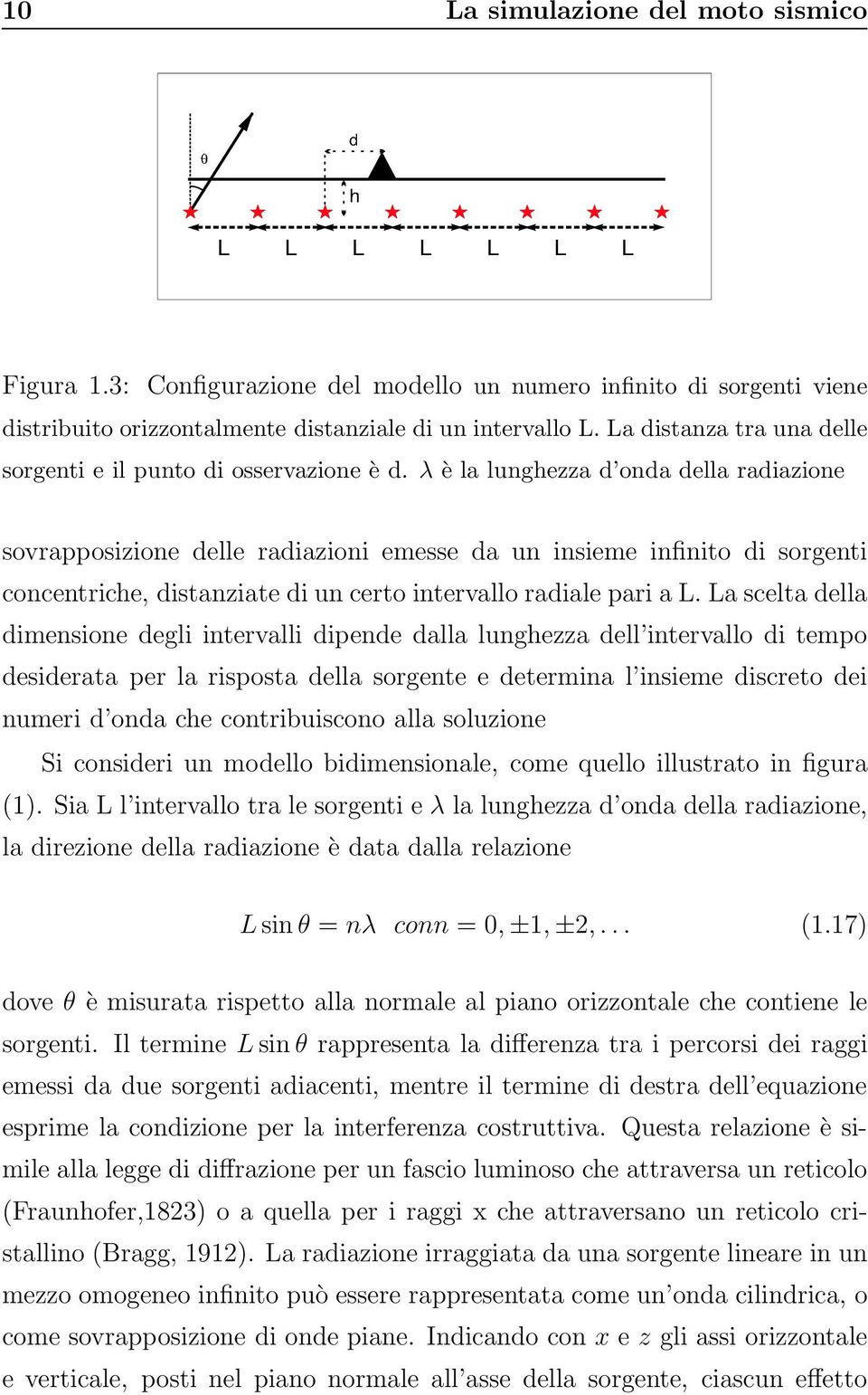 λ è la lunghezza d onda della radiazione sovrapposizione delle radiazioni emesse da un insieme infinito di sorgenti concentriche, distanziate di un certo intervallo radiale pari a L.