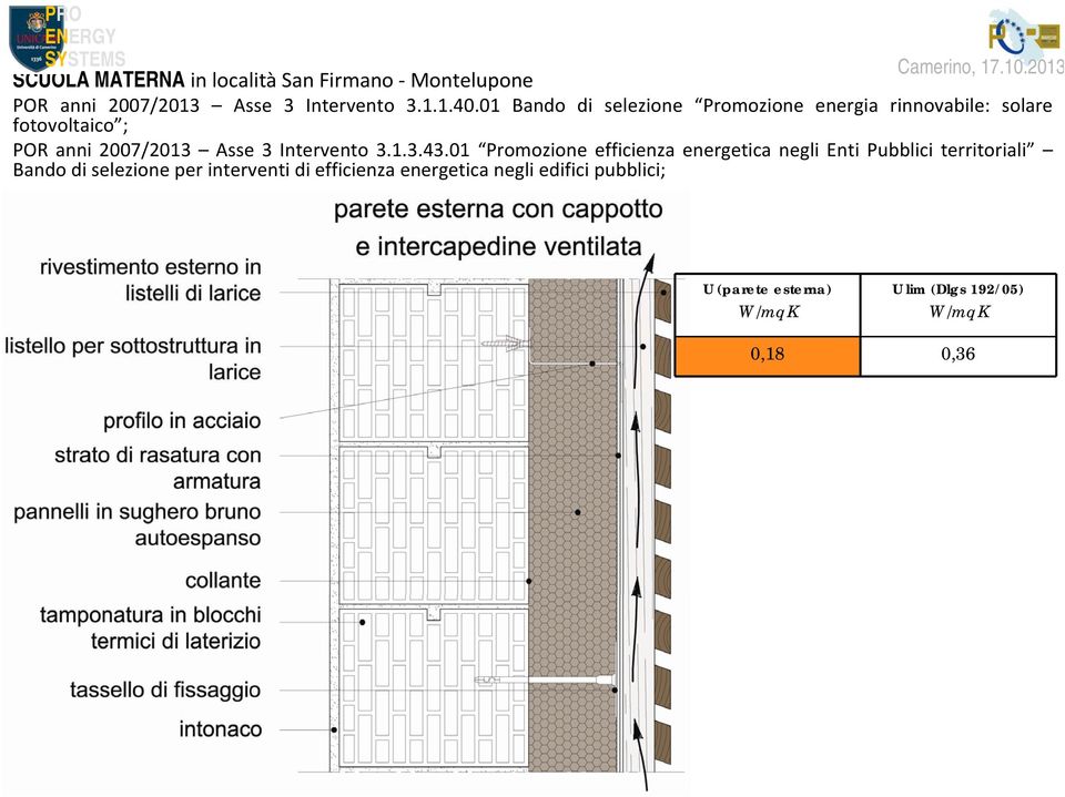 Intervento 3.1.3.43.