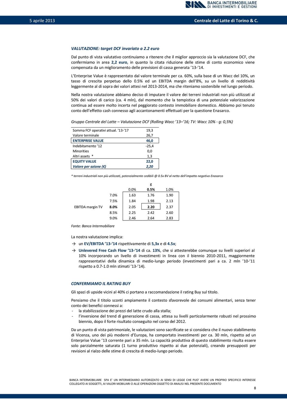 economico viene compensata da un miglioramento delle previsioni di cassa generata 13-14. L Enterprise Value è rappresentato dal valore terminale per ca.