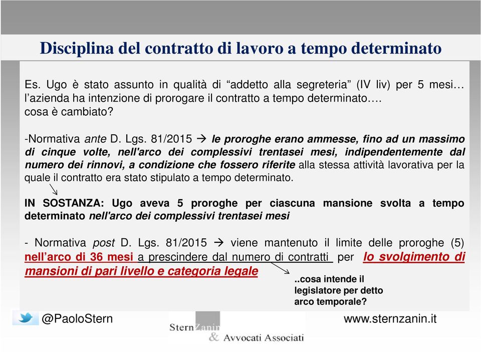 81/2015 le proroghe erano ammesse, fino ad un massimo di cinque volte, nell'arco dei complessivi trentasei mesi, indipendentemente dal numero dei rinnovi, a condizione che fossero riferite alla