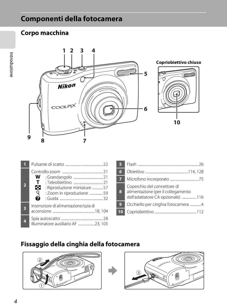 ..18, 104 Spia autoscatto... 28 Illuminatore ausiliario AF...23, 103 5 Flash...26 6 Obiettivo...114, 128 7 Microfono incorporato.