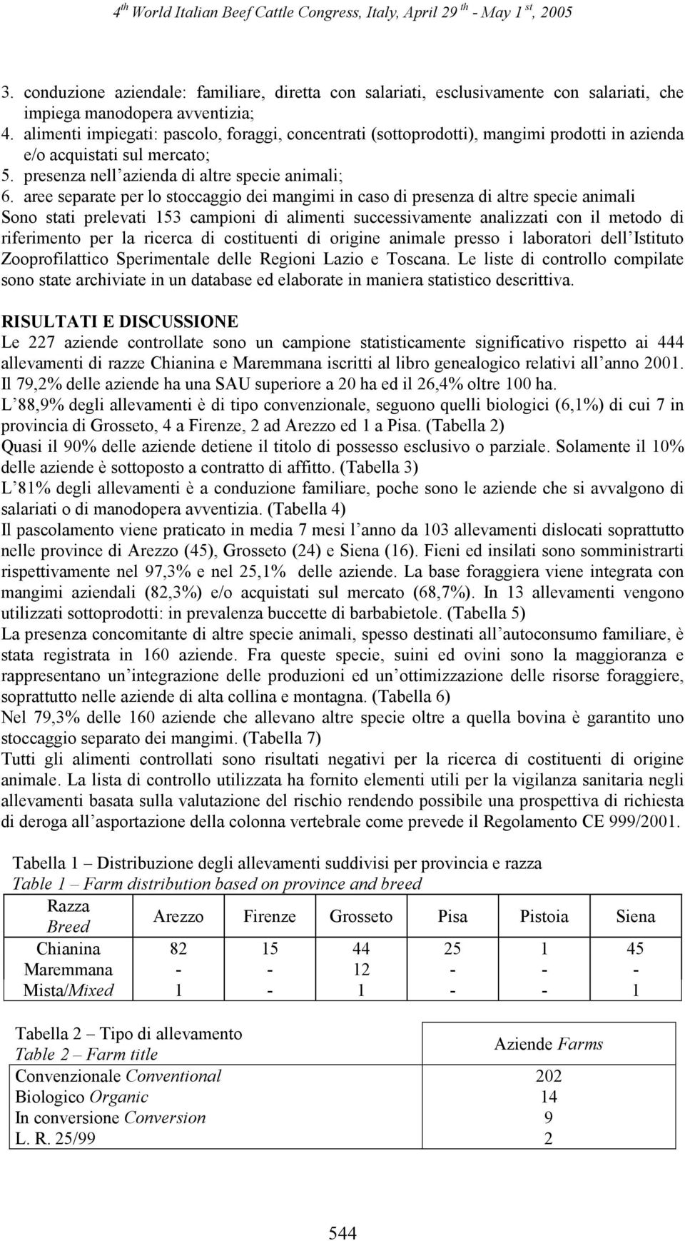 aree separate per lo stoccaggio dei mangimi in caso di presenza di altre specie animali Sono stati prelevati 153 campioni di alimenti successivamente analizzati con il metodo di riferimento per la