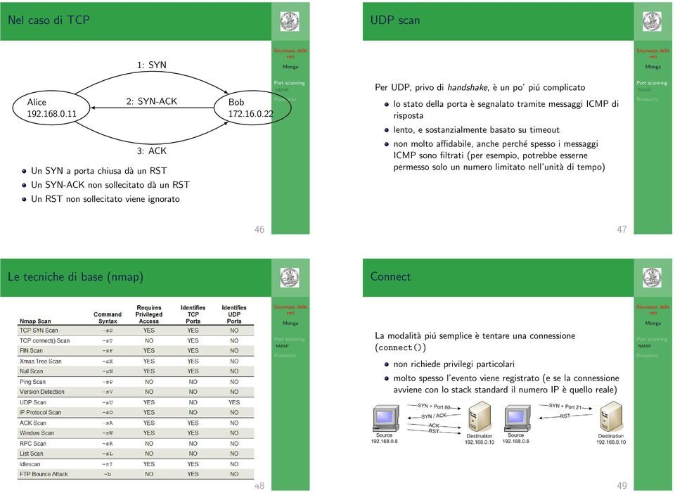 spesso i messaggi ICMP sono filtrati (per esempio, potrebbe esserne permesso solo un numero limitato nell unità di tempo) 46 47 Le tecniche di base (nmap) Connect La modalità piú