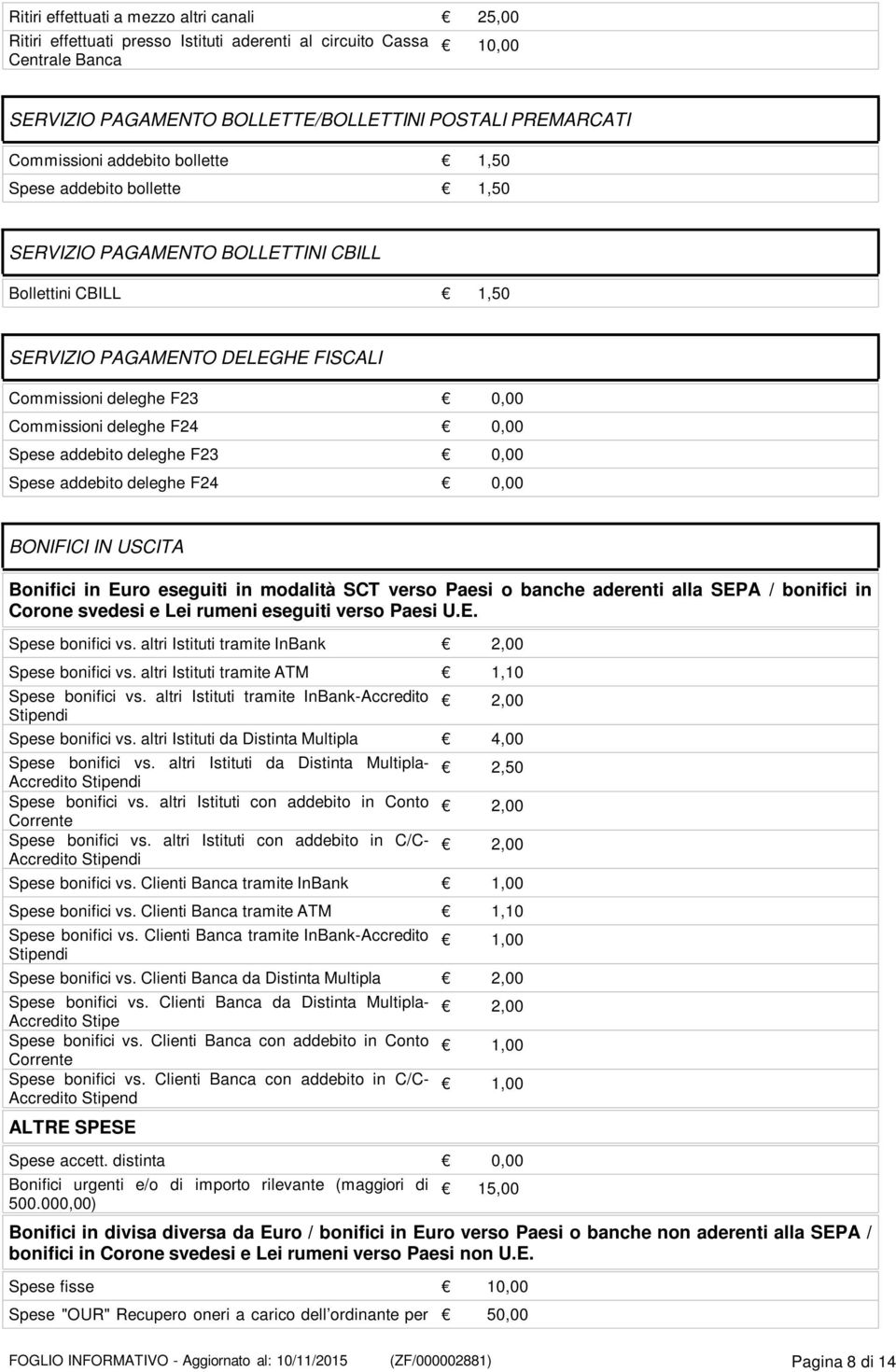 0,00 Spese addebito deleghe F23 0,00 Spese addebito deleghe F24 0,00 BONIFICI IN USCITA Bonifici in Euro eseguiti in modalità SCT verso Paesi o banche aderenti alla SEPA / bonifici in Corone svedesi