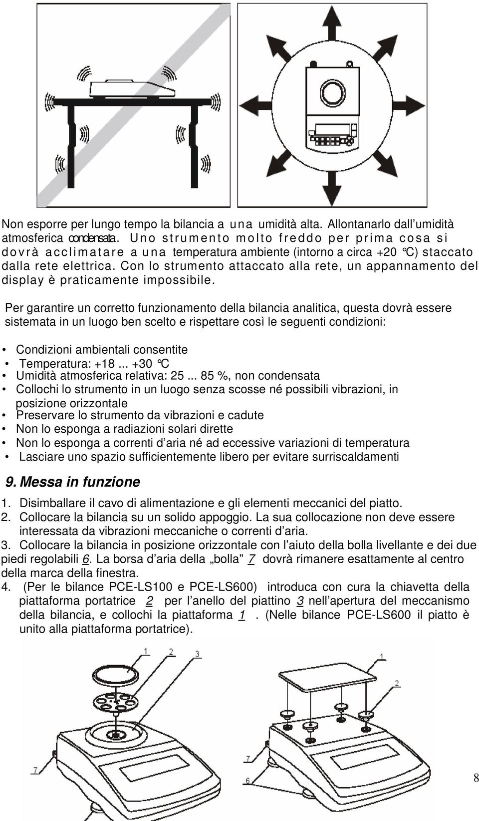 Con lo strumento attaccato alla rete, un appannamento del display è praticamente impossibile.