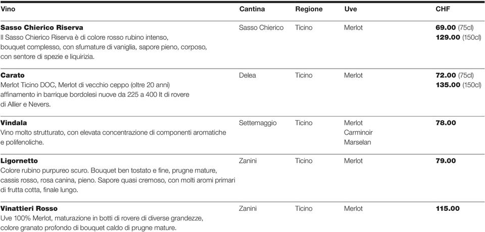 00 (150cl) Delea Ticino Merlot 72.00 () 135.00 (150cl) Vindala Vino molto strutturato, con elevata concentrazione di componenti aromatiche e polifenoliche.