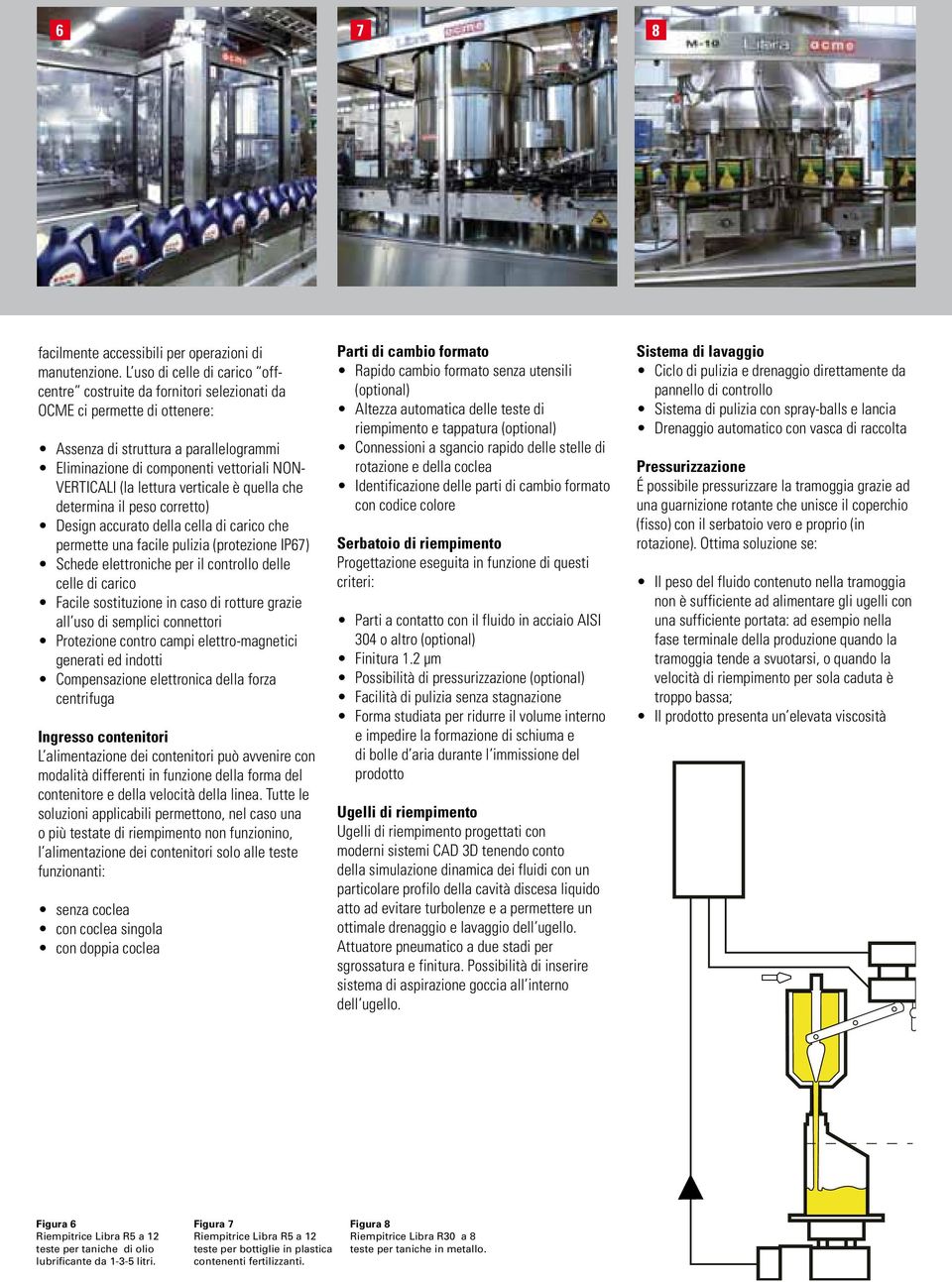 lettura verticale è quella che determina il peso corretto) Design accurato della cella di carico che permette una facile pulizia (protezione IP67) Schede elettroniche per il controllo delle celle di