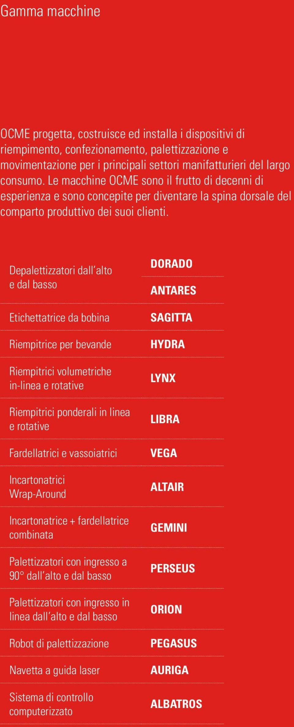 Depalettizzatori dall alto e dal basso Etichettatrice da bobina Riempitrice per bevande Riempitrici volumetriche in-linea e rotative Riempitrici ponderali in linea e rotative Fardellatrici e