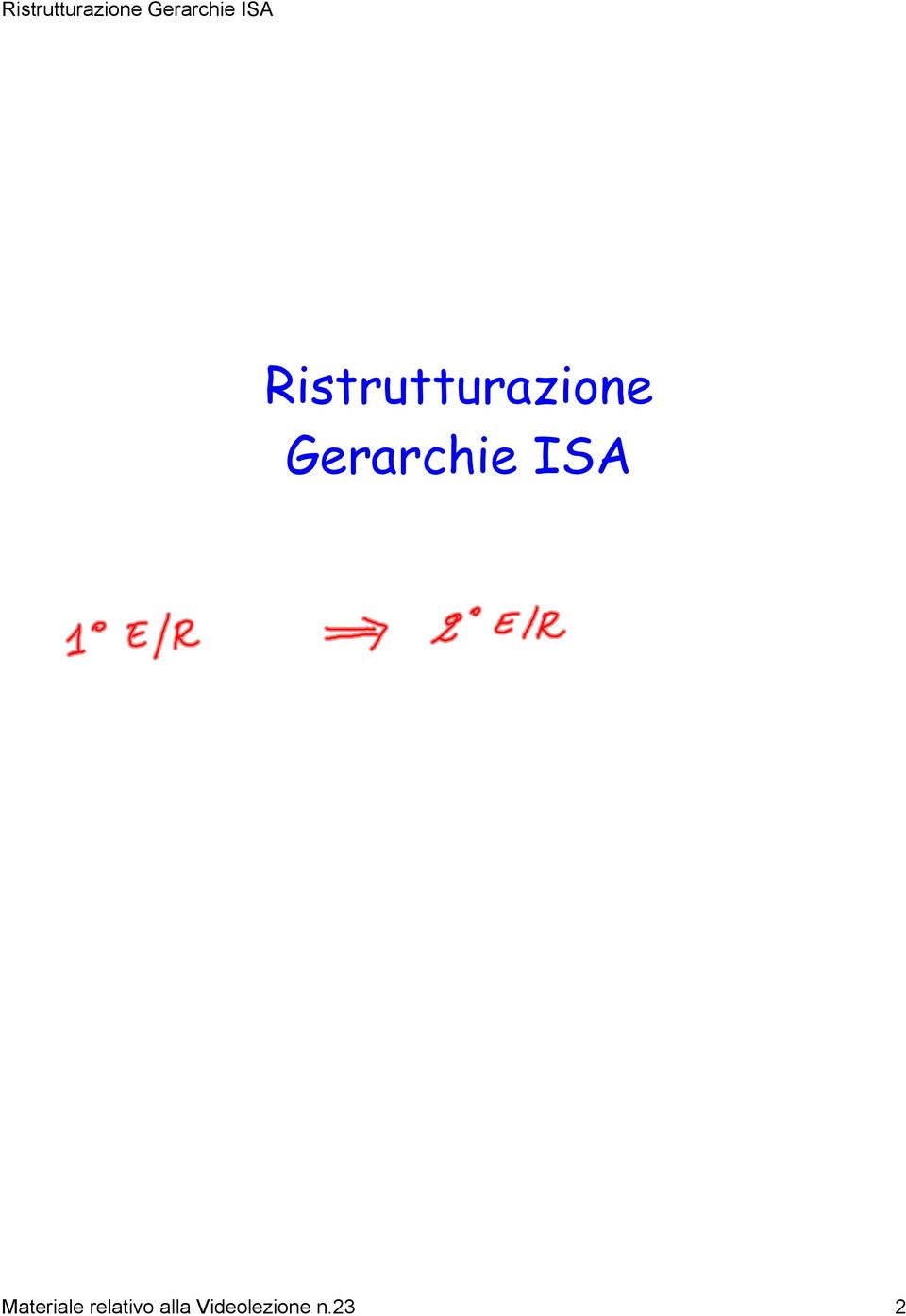 Materiale relativo