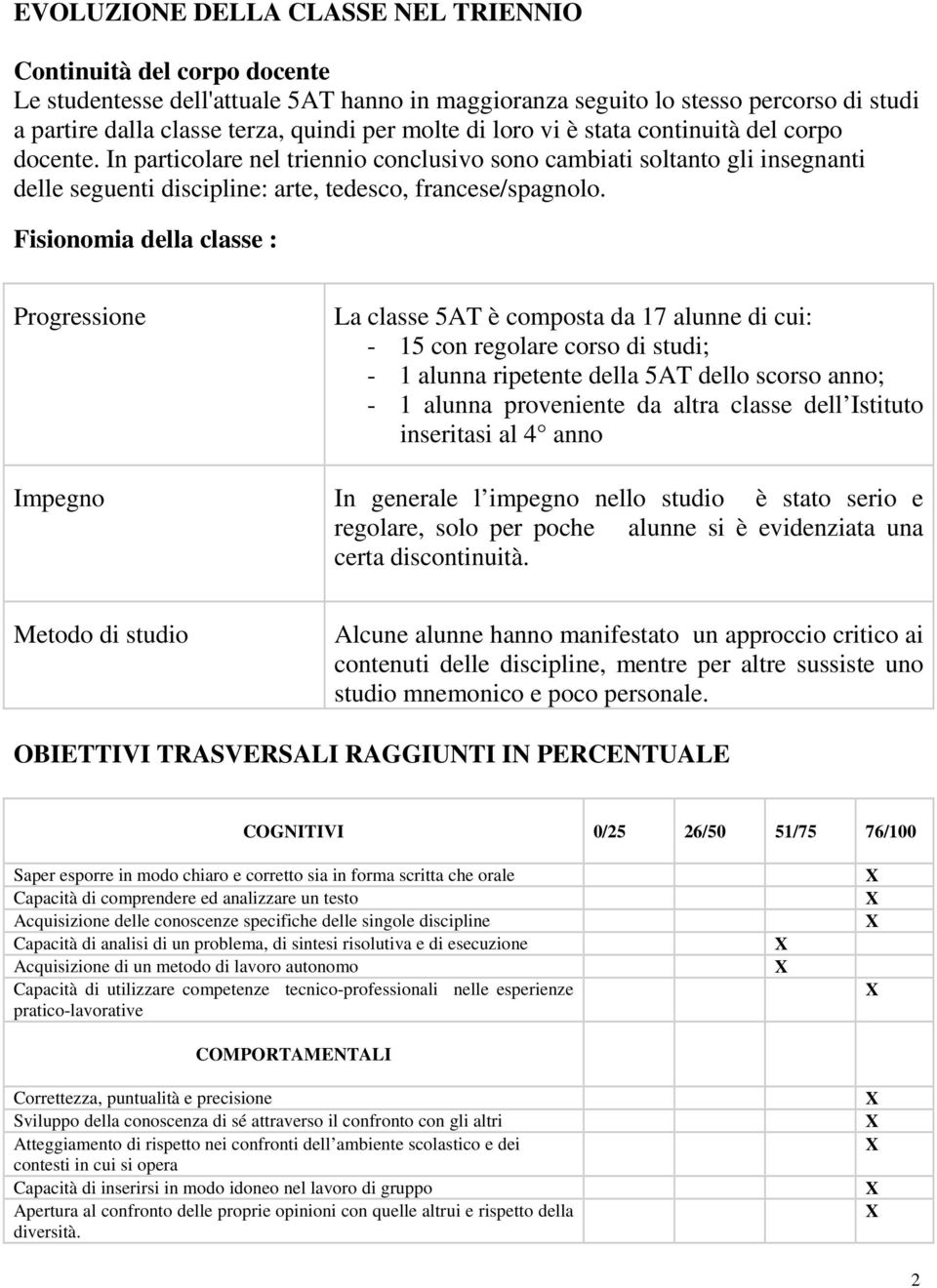 Fisionomia della classe : Progressione La classe AT è composta da 7 alunne di cui: - con regolare corso di studi; - alunna ripetente della AT dello scorso anno; - alunna proveniente da altra classe