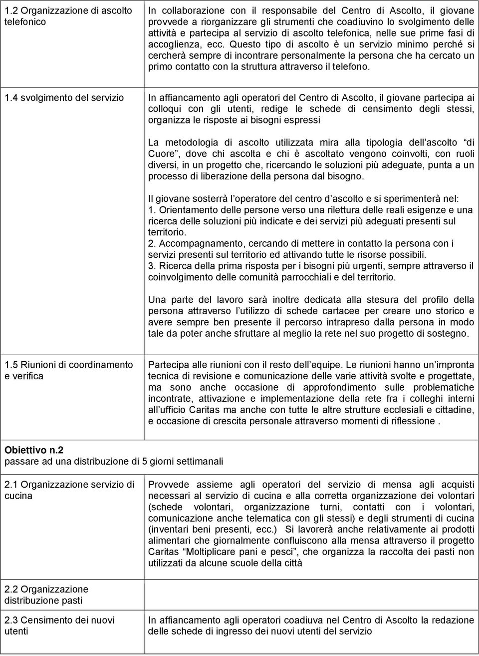 Questo tipo di ascolto è un servizio minimo perché si cercherà sempre di incontrare personalmente la persona che ha cercato un primo contatto con la struttura attraverso il telefono. 1.