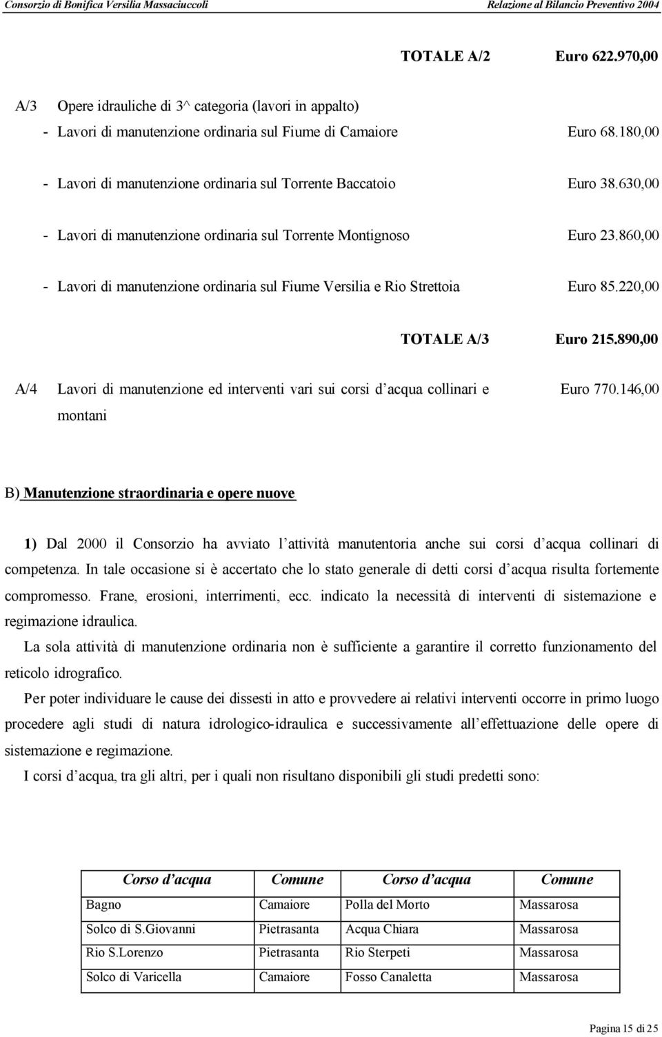 860,00 - Lavori di manutenzione ordinaria sul Fiume Versilia e Rio Strettoia Euro 85.220,00 TOTALE A/3 Euro 215.