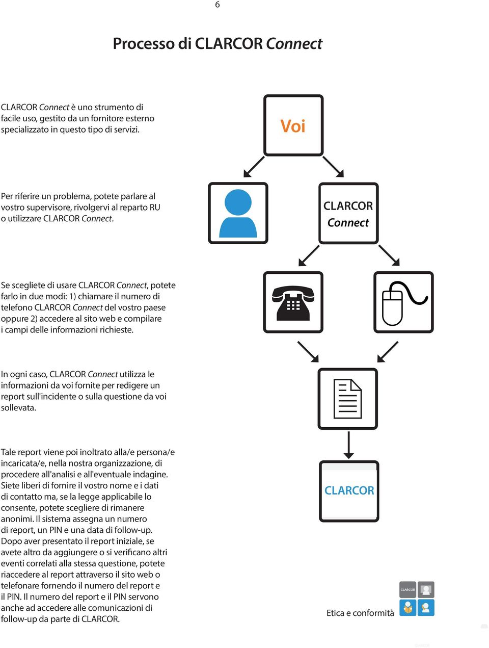 Connect Se scegliete di usare Connect, potete farlo in due modi: 1) chiamare il numero di telefono Connect del vostro paese oppure 2) accedere al sito web e compilare i campi delle informazioni