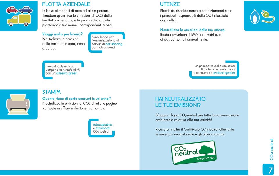 consulenza per l organizzazione di servizi di car sharing per i dipendenti UTENZE Elettricità, riscaldamento e condizionatori sono i principali responsabili della CO2 rilasciata dagli uffici.