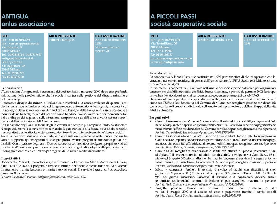 1989 iscritti: 70 L Associazione Antigua onlus, acronimo dei soci fondatori, nasce nel 2000 dopo una profonda valutazione delle problematiche che la scuola incontra nella gestione del disagio