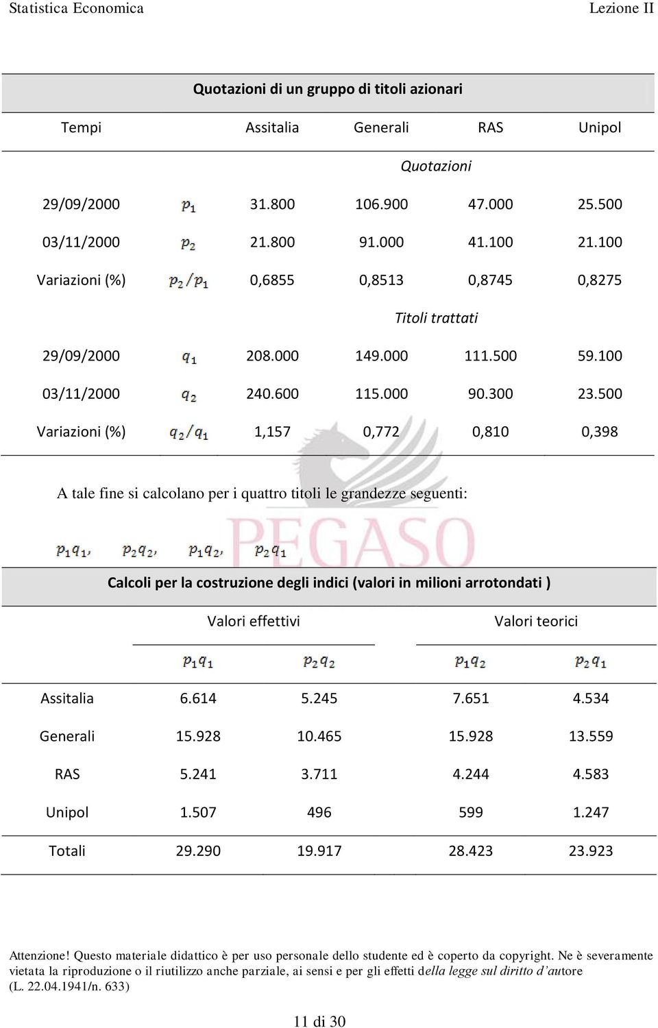 500 Variazioni (%) 1,157 0,772 0,810 0,398 A tale fine si calcolano per i quattro titoli le grandezze seguenti: Calcoli per la costruzione degli indici (valori in milioni