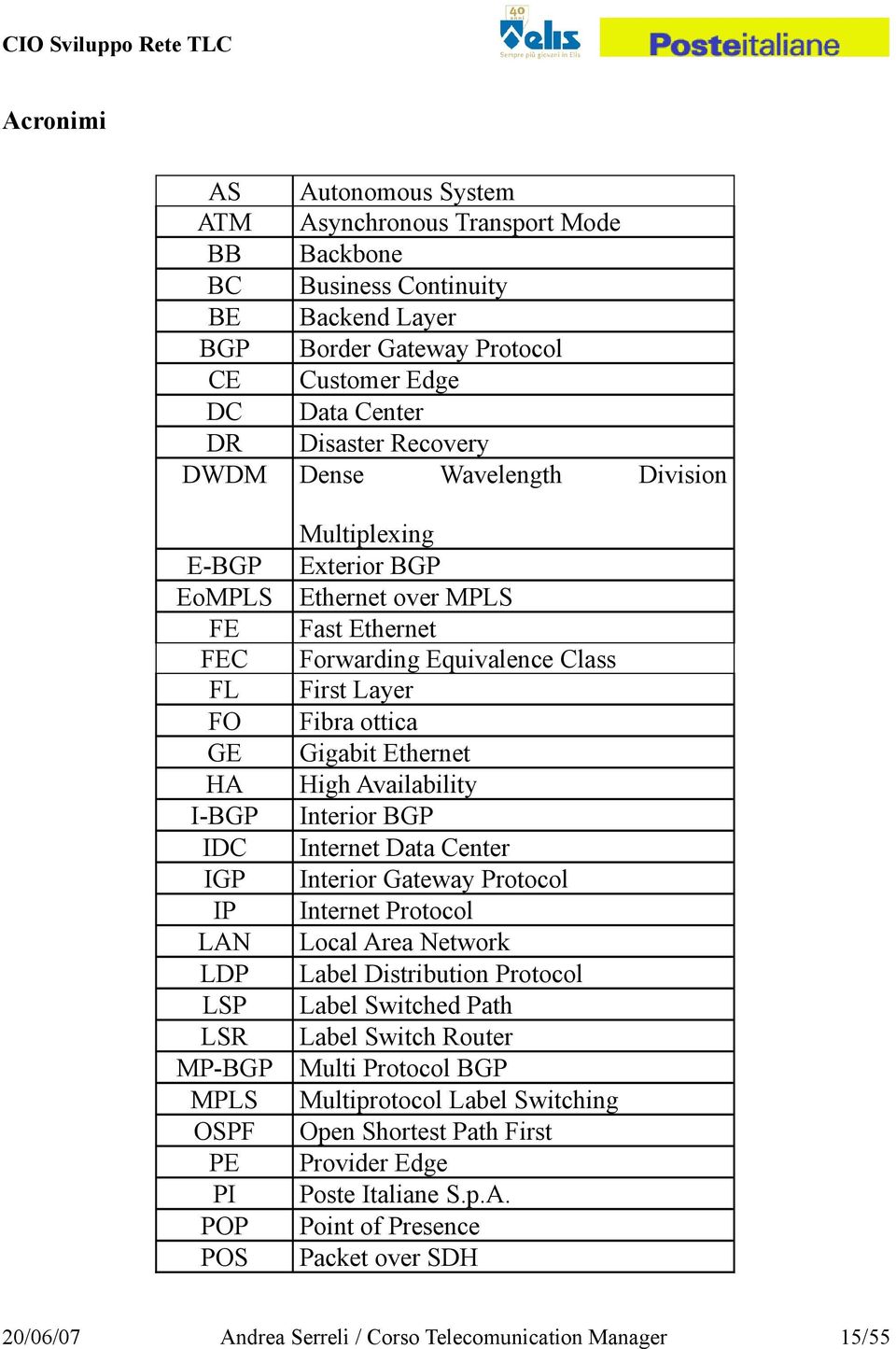 Equivalence Class First Layer Fibra ottica Gigabit Ethernet High Availability Interior BGP Internet Data Center Interior Gateway Protocol Internet Protocol Local Area Network Label Distribution