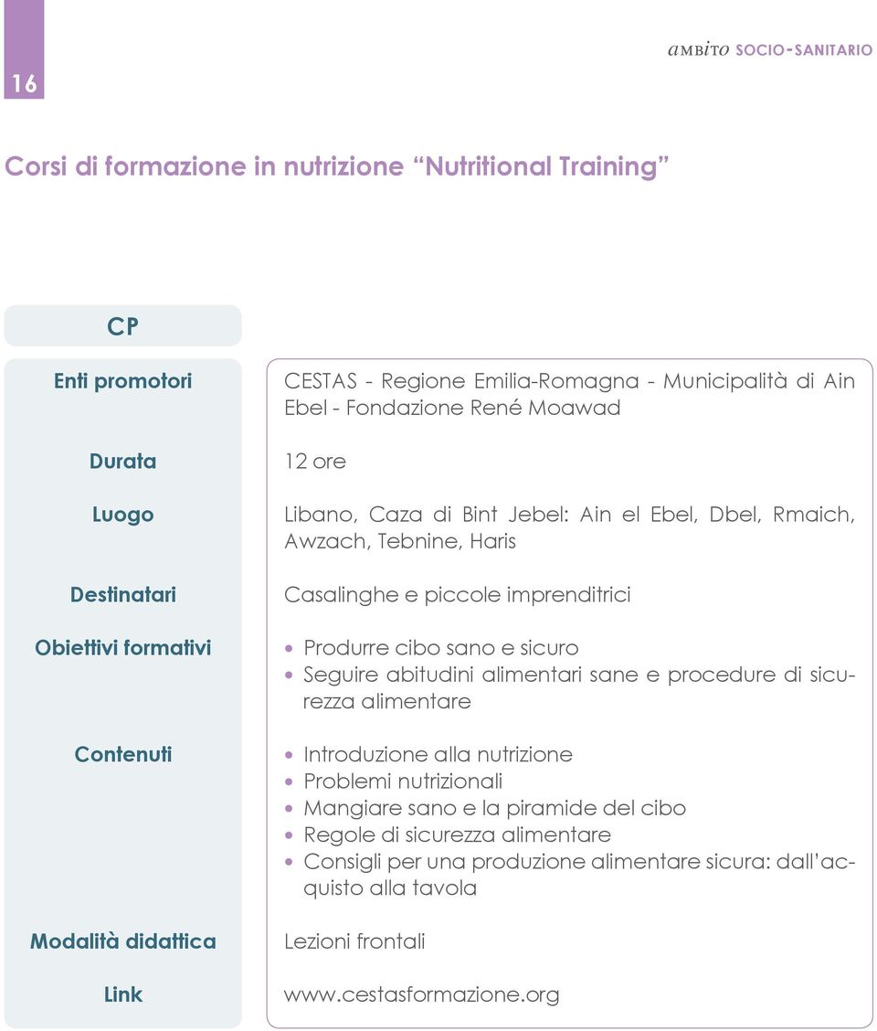 Produrre cibo sano e sicuro Seguire abitudini alimentari sane e procedure di sicurezza alimentare Introduzione alla nutrizione Problemi nutrizionali