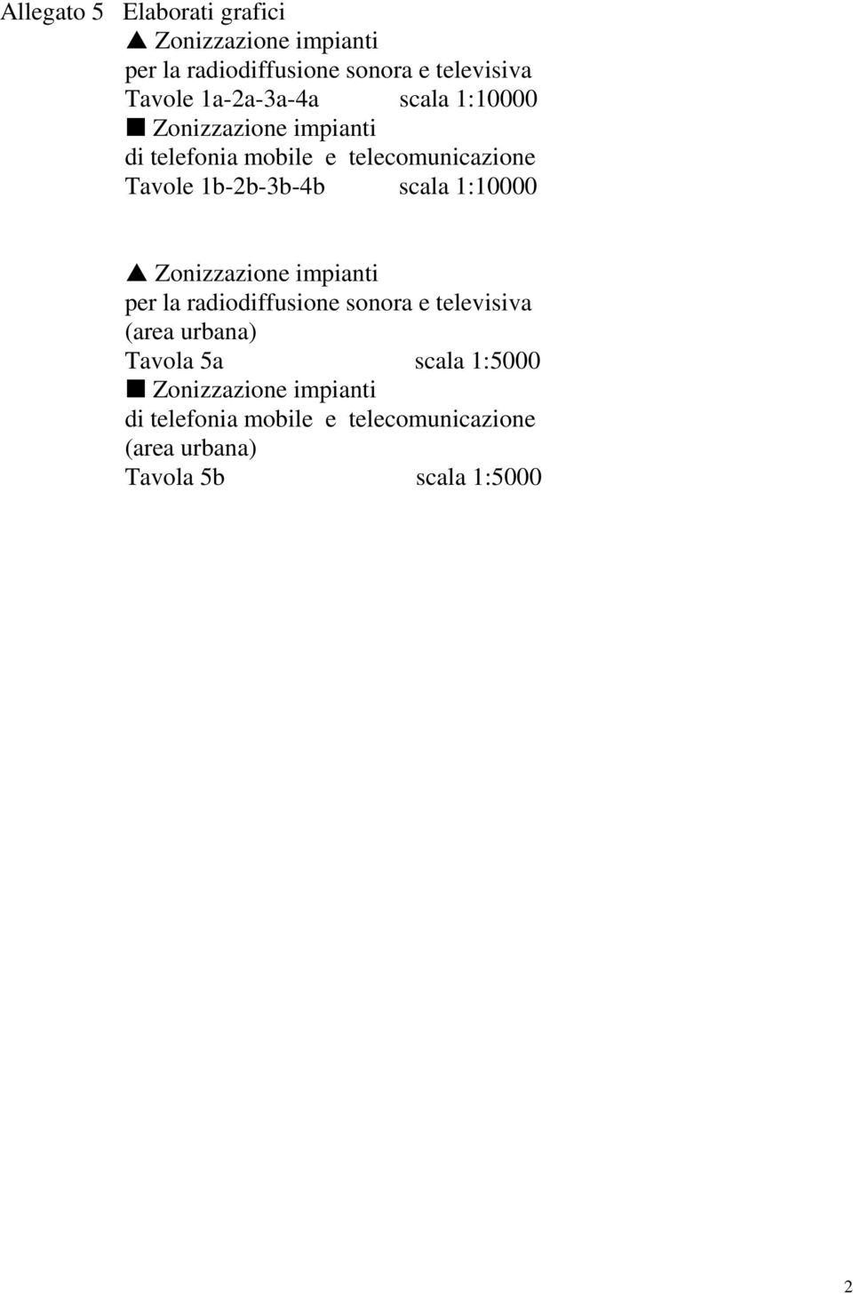 1b-2b-3b-4b scala 1:10000 Zonizzazione impianti per la radiodiffusione sonora e televisiva (area urbana)