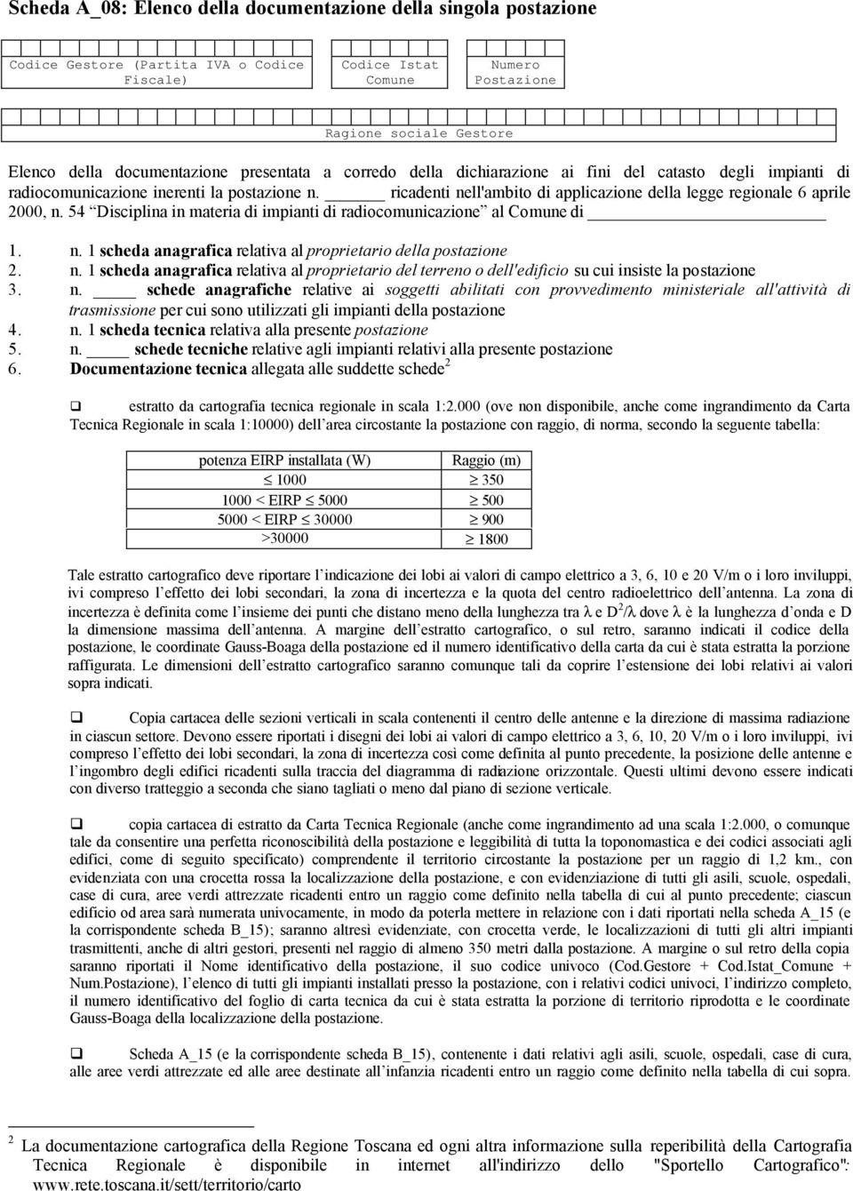 54 Disciplina in materia di impianti di radiocomunicazione al di 1. n. 1 scheda anagrafica relativa al proprietario della postazione 2. n. 1 scheda anagrafica relativa al proprietario del terreno o dell'edificio su cui insiste la postazione 3.