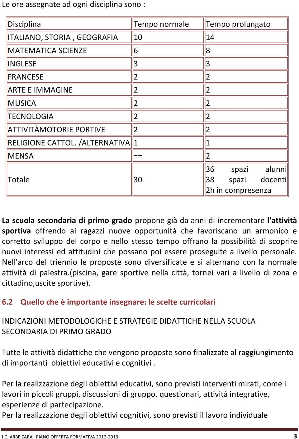 /ALTERNATIVA 1 1 MENSA == 2 Totale 30 36 spazi alunni 38 spazi docenti 2h in compresenza La scuola secondaria di primo grado propone già da anni di incrementare l'attività sportiva offrendo ai