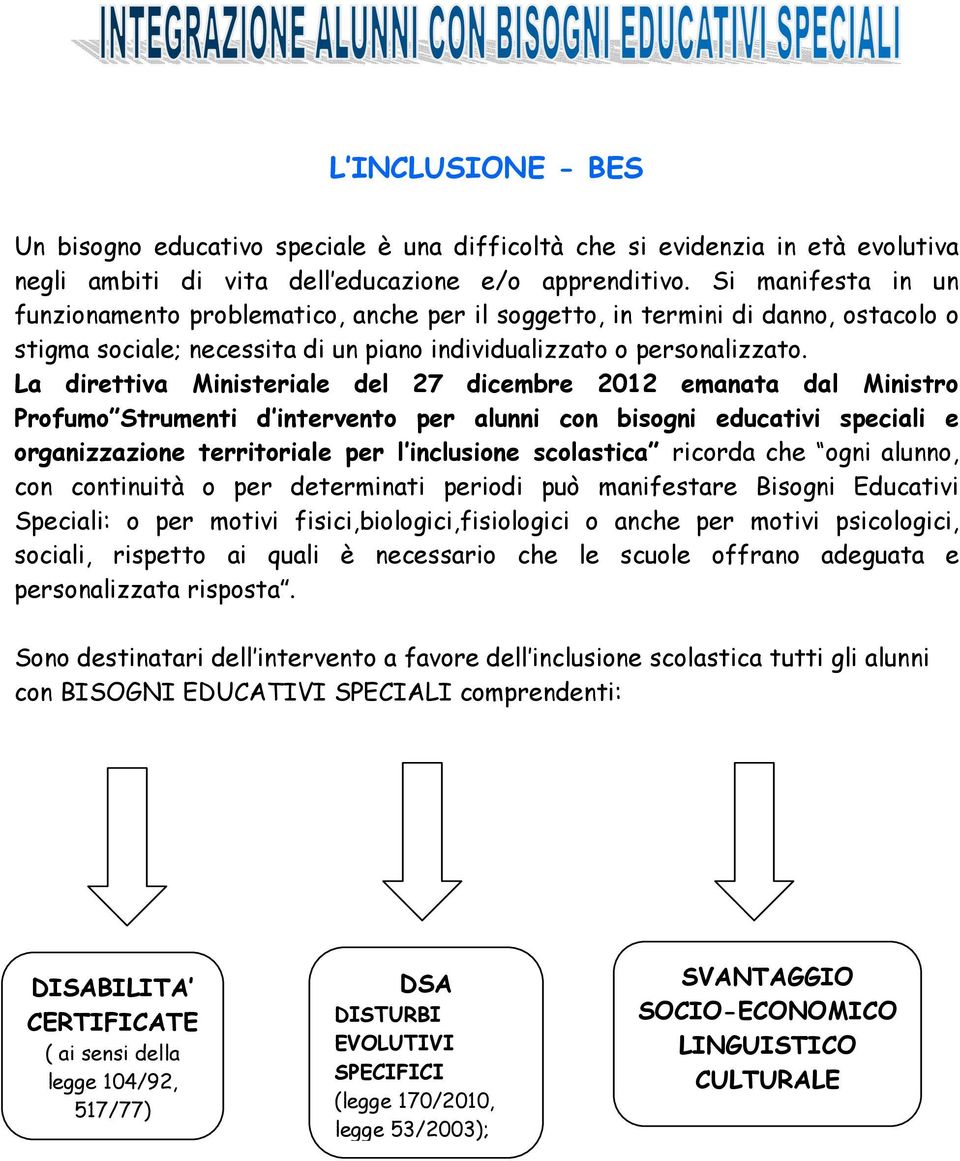 La direttiva Ministeriale del 27 dicembre 2012 emanata dal Ministro Profumo Strumenti d intervento per alunni con bisogni educativi speciali e organizzazione territoriale per l inclusione scolastica