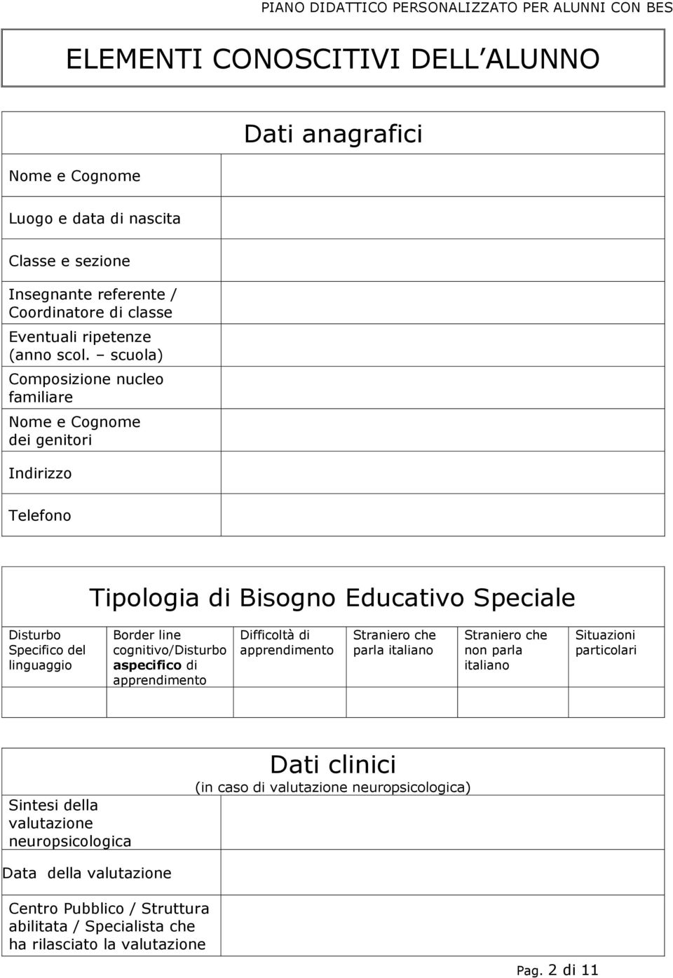 cognitivo/disturbo aspecifico di apprendimento Difficoltà di apprendimento Straniero che parla italiano Straniero che non parla italiano Situazioni particolari Sintesi della